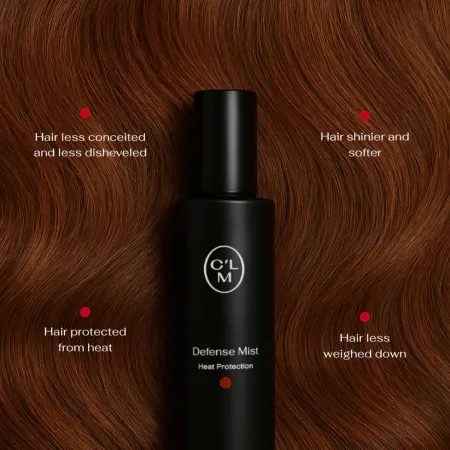 CLM PROTECTIVE HEAT SPRAY DEFENSE MIST