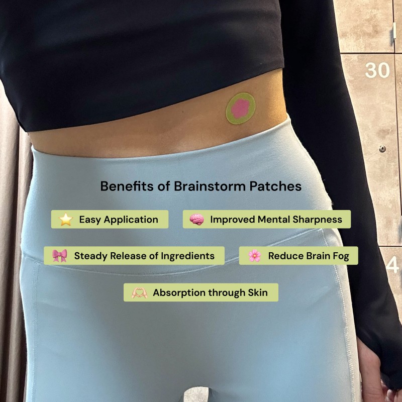 BRAINSTORM - COGNITION SUPPORT PATCHES BRAINSTORM - COGNITION SUPPORT PATCHES